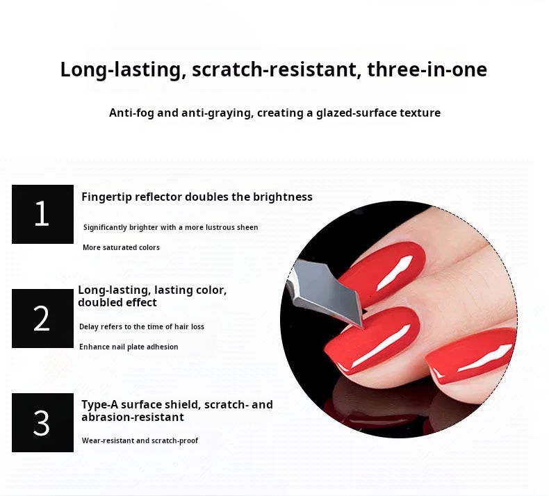 Builder in a bottle gel set for salon overlay services