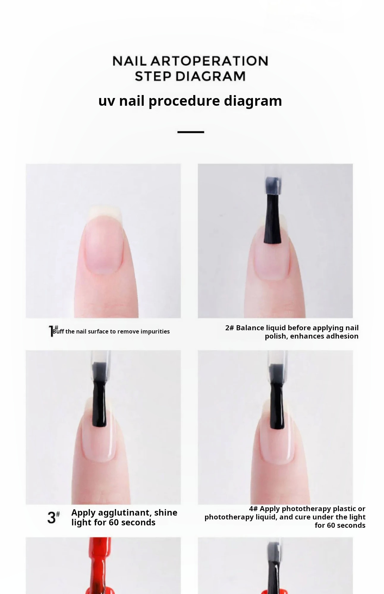 Salon extension gel kit for builder and hard gel service comparison