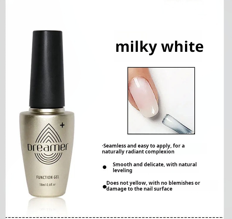 Professional builder gel and functional gel products for structured manicures