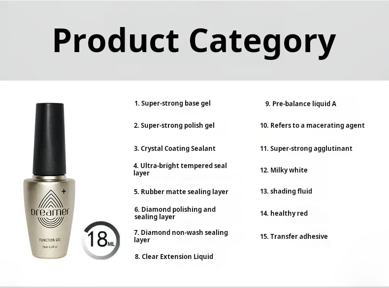 Jiahe Dreamer Functional Gel Set professional nail system
