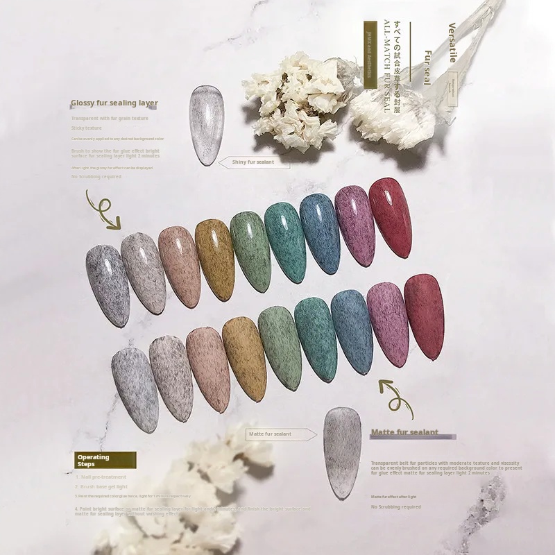 BBKK Matte Fur Eggshell Top Coat product photo 12