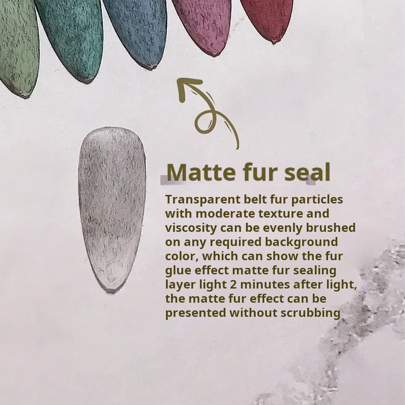 BBKK Matte Fur Eggshell Top Coat product photo 14