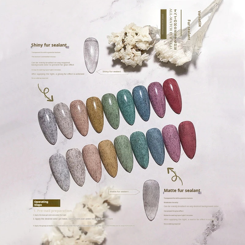 BBKK Matte Fur Eggshell Top Coat product photo 16