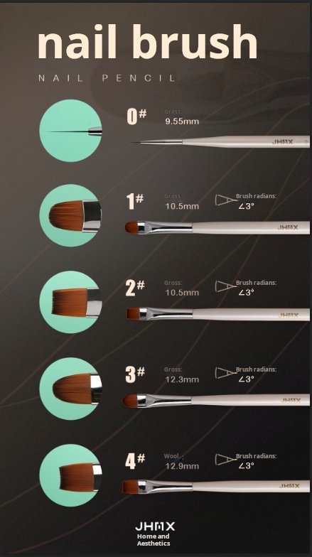JHMX Japanese Nail Brush Set product photo 2