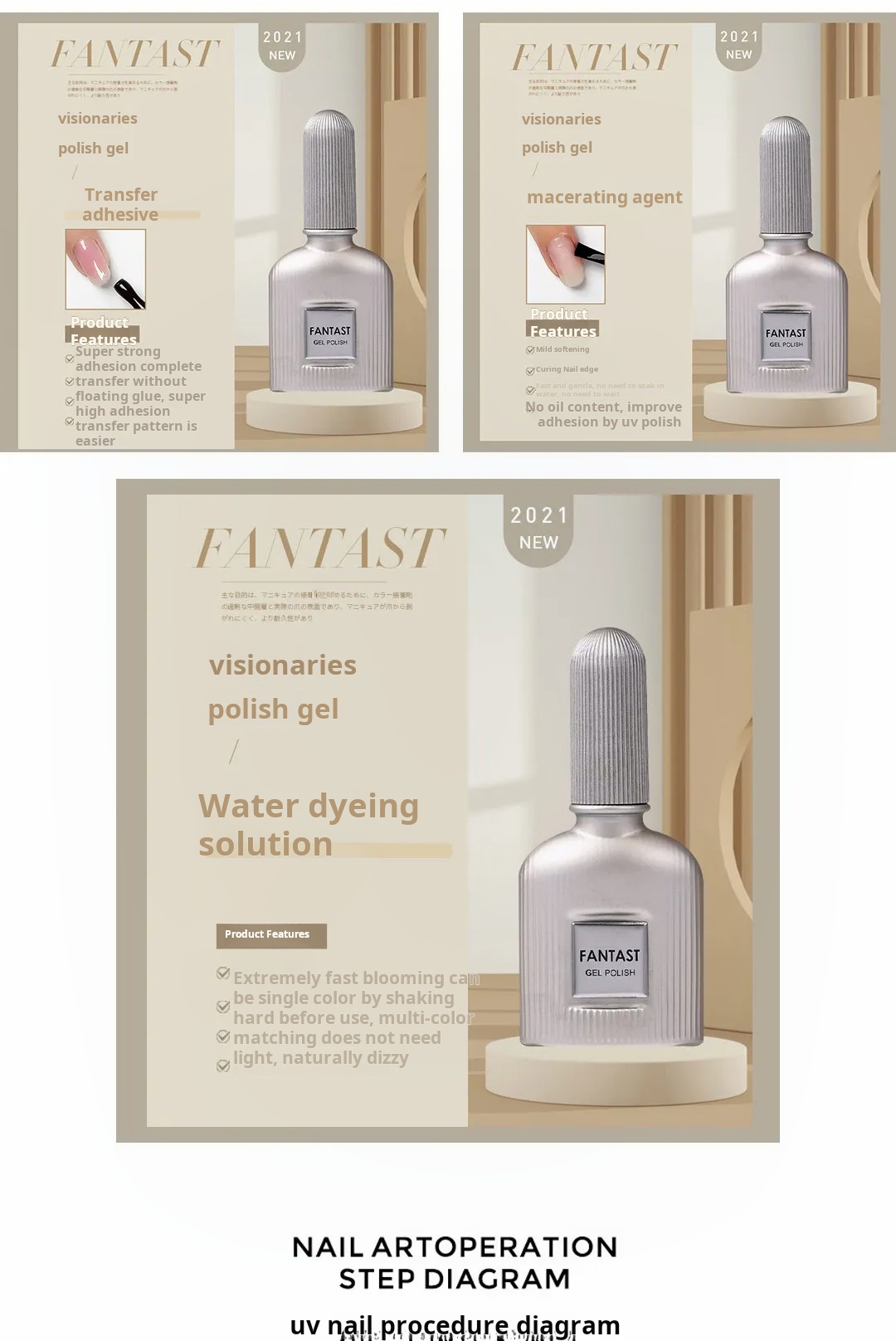 Jiahe Fantasy Functional Gel Set set