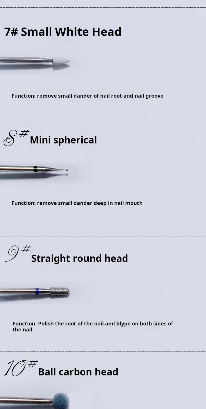 Jiahe Tungsten Carbide Nail Drill Bit